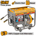 Avr INGCO GDE50003-SP-55-15